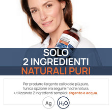 Carica l'immagine nel visualizzatore di Gallery, Argento colloidale 40 PPM 500 ml | acqua d'argento premium più forte di 25 ppm | per uomo, cane e gatto | carbonio neutr