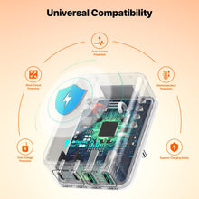 Carica l'immagine nel visualizzatore di Gallery, Caricatore USB C, 40 W 4 Porte Caricatore Piatto Multiplo PD 3.0, Adattatore di Alimentazione Dimensioni Ridotte Salvasp