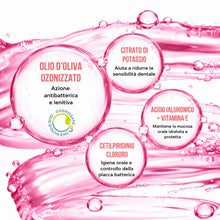 Carica l'immagine nel visualizzatore di Gallery, Gemavip Ialozon Rosa Collutorio con olio d’oliva ozonizzato, acido ialuronico, vitamina E, citrato di potassio e bicarbo