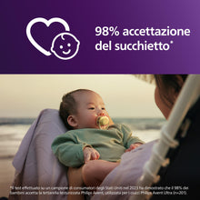 Carica l'immagine nel visualizzatore di Gallery, Philips Avent Ultra Start Ciuccio - Design ortodontico, per neonati 0-6 mesi, tettarella simmetrica in morbido silicone,