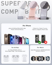 Carica l'immagine nel visualizzatore di Gallery, Tigratigro Caricatore Wireless per iPhone con Mag-Safe, 3 in 1 Ricarica Rapida Stazione Magnetica Pieghevole portatile C