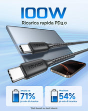 Carica l'immagine nel visualizzatore di Gallery, RAVIAD Cavo USB C USB C 100W [2Pezzi 0.3M] Cavo USB Type-C PD3.0 5A