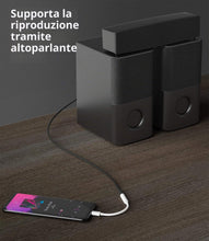 Carica l'immagine nel visualizzatore di Gallery, Confezione da 2 adattatori USB C a jack per cuffie da 3,5 mm tipo C dongle Android AUX per iPhone 16 15 Pro Max Plus per