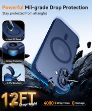 Carica l'immagine nel visualizzatore di Gallery, CANSHN Cover Magnetica per iPhone 16 Plus(6,7 Pollici), Compatibile con MagSafe, [Protezione Completa Della Fotocamera],