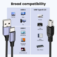 Carica l'immagine nel visualizzatore di Gallery, MOSWAG Cavo Della Stampante USB Cavo per Stampante 2 in 1 1M