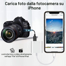 Carica l'immagine nel visualizzatore di Gallery, [Certificato Apple MFi]Adattatore Lightning a USB OTG per iPhone 14/13/12/11, Adattatore Fotocamera da Lightning a USB c