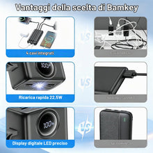 Carica l'immagine nel visualizzatore di Gallery, Power Bank 27000mAh con 4 Cavi Integrati e Ricarica Rapida 22.5W