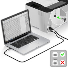 Carica l'immagine nel visualizzatore di Gallery, deleyCON 1,5m Cavo Stampante USB-C - USB-C a USB-B - MacBook, PC, Scanner
