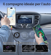 Carica l'immagine nel visualizzatore di Gallery, MAGIC JOHN Cavo USB-C 4 in 1 240 W, Cavo di Ricarica Rapida e Sincronizzazione Dati, Compatibile con iPhone, iPad, Samsu