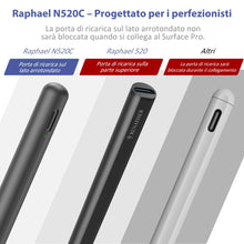 Carica l'immagine nel visualizzatore di Gallery, RENAISSER Raphael N520C Penna per Surface Pro/Go/Book/Studio/Laptop 1-5