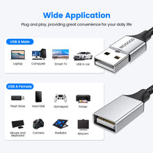 Carica l'immagine nel visualizzatore di Gallery, MOGOOD Sdoppiatore USB 2.0 Doppio USB Doppia Presa per Ricarica e Dati