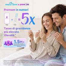 Carica l'immagine nel visualizzatore di Gallery, Easy@Home 40 Test Ovulazione + 10 Test Gravidanza, Altamente Preciso e Affidabile –Alimentata da gratuita Italiana APP P