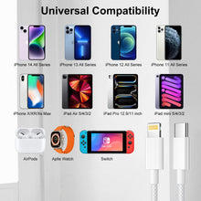 Carica l'immagine nel visualizzatore di Gallery, Cavo USB C Lightning 3M[Certificato Apple MFi], Cavo iPhone per iPhone 14 13 12 11 Pro Max/Mini/XS/XR/8/iPad, Nylon USB 