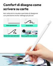 Carica l'immagine nel visualizzatore di Gallery, metapen Compatibile con Apple Pencil 2 Gen e 1 Gen e Logitech Stylus, Punte per iPad Durevoli, Punte per Penna Altamente