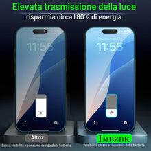 Carica l'immagine nel visualizzatore di Gallery, IMBZBK Pellicola Privacy Vetro per iPhone 17, Rimozione automatica polvere, con Protezione Fotocamera, Anti Spy Temperat