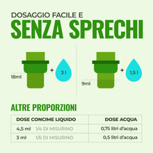Carica l'immagine nel visualizzatore di Gallery, CIFO - Concime Liquido per Bonsai 200 ml, per Bonsai da Interno e da Esterno, Nutrienti di Alto Livello Specifici per Bo