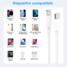 Carica l'immagine nel visualizzatore di Gallery, Cavo Per IPhone USB C Lightning,Cavo Di Ricarica Rapida,2 Pezzi 1M+2M