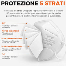Carica l'immagine nel visualizzatore di Gallery, Tayogo 50 Mascherine FFP2 Bianche Certificate CE 0598 – 5 Strati, Filtrazione ≥ 99,5% – Anallergiche, Comode, Prive di O