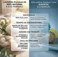 Carica l'immagine nel visualizzatore di Gallery, LUMINER Palline per Asciugatrice di Lana Antipiega (6 Pezzi)