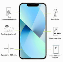 Carica l'immagine nel visualizzatore di Gallery, Vetro Temperato per iPhone 13 Mini [3 Pezzi] Vetrino Protettivo Pellicola Protezione Schermo