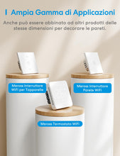 Carica l'immagine nel visualizzatore di Gallery, Meross Placche a Parete per Scatola 503, Placche per Interruttori Compatibile con Meross Termostato WiFi, Copri Cassetta