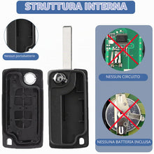 Carica l'immagine nel visualizzatore di Gallery, 2 Tasti Guscio per Chiave Auto CE0523 Compatibile con Peugeot 207 307 308 SW 3008 5008 Partner e Citroen C3 Picass C2 C4
