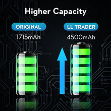 Carica l'immagine nel visualizzatore di Gallery, LL TRADER Batteria per iPhone 6S, 4500mAh e Kit di Riparazione