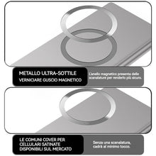 Carica l'immagine nel visualizzatore di Gallery, FAOMSEBS Cover per iPhone Duo, Sottile e Ultra Leggera