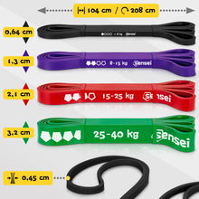 Carica l'immagine nel visualizzatore di Gallery, SENSEI Set Elastici Fitness per Allenamento e Trazioni – Bande Elastiche Palestra in Lattice Naturale Antistrappo – Con 