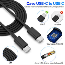 Carica l'immagine nel visualizzatore di Gallery, Caricabatterie Per Samsung Rapido,2 Pack Caricatore USB C da 25W
