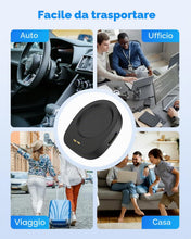 Carica l'immagine nel visualizzatore di Gallery, MoKo Adattatore per Caricatore Compatibile con Amazfit Helio Strap/T-Rex 3