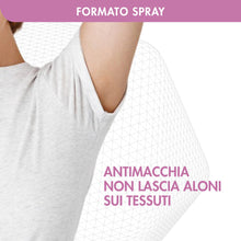 Carica l'immagine nel visualizzatore di Gallery, Dermafresh Iper-Sudorazione 72H Deodorante Antitraspirante Spray, 100 ml
