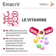 Carica l'immagine nel visualizzatore di Gallery, Pharma Line EMACRIT Capsule Integratore di Ferro, 30 Capsule