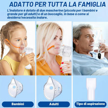 Carica l'immagine nel visualizzatore di Gallery, Nebulizzatore Portatile USB-C con Display Digitale, Apparecchio per Aerosol a Ultrasuoni per Adulti e Bambini, Funzione 