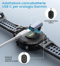 Carica l'immagine nel visualizzatore di Gallery, TiMOVO USB-C Adattatore 4 pezzi Cavo Caricatore Compatibile con Garmin