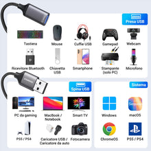 Carica l'immagine nel visualizzatore di Gallery, KiwiBird cavo prolunga USB 3 metri, cavo USB maschio femmina
