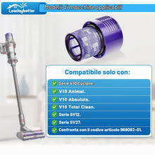 Carica l'immagine nel visualizzatore di Gallery, Filtri di Ricambio per Dyson V10 SV12 Cyclone Animal Absolute Aspirapolvere