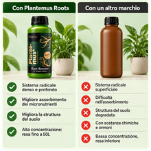 Carica l'immagine nel visualizzatore di Gallery, PLANTEMUS Radicante Bio Concentrato per Piante 250 ml