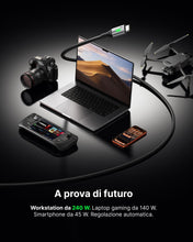 Carica l'immagine nel visualizzatore di Gallery, INIU 240W Cavo USB C a USB C, [2-Pezzi 2m] Cavo USB Ricarica Rapida