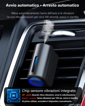 Carica l'immagine nel visualizzatore di Gallery, AI Profumatore Auto Diffusore con 3 fragranze (Colognee/Chanell/Hiltonn), Elettrico Fragranze Deodorante, Nebulizzatore 