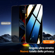 Carica l'immagine nel visualizzatore di Gallery, TAURI Privacy Vetro Temperato per iPhone 16 Pro Max,Rimozione Automatica Della Polvere, Durezza 9H, Senza Bolle,Pellicol