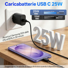 Carica l'immagine nel visualizzatore di Gallery, Caricabatterie Per Samsung Rapido,2 Pack Caricatore USB C da 25W