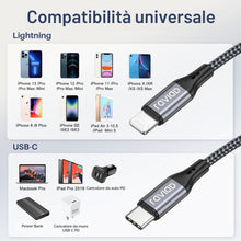 Carica l'immagine nel visualizzatore di Gallery, RAVIAD Cavo iPhone USB C 1M [Certificato MFi], Cavo Lightning USB C