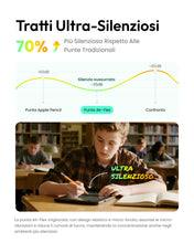 Carica l'immagine nel visualizzatore di Gallery, Metapen 2 Pack Air-Flex Punte SOLO Compatibili con Metapen Air 8 Pro,Air 8 Pro X, Punte Morbide, Silenziose, Senza Danne