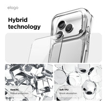 Carica l'immagine nel visualizzatore di Gallery, elago Cover Ibrida Trasparente per iPhone 18 Pro/17 Pro [6,3"]