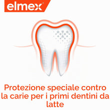 Carica l'immagine nel visualizzatore di Gallery, elmex Dentifricio per bambini 2-6 anni 2 x 50 ml – pulizia dei denti adatta ai bambini per una protezione efficace della