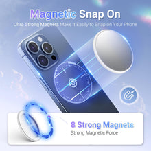 Carica l'immagine nel visualizzatore di Gallery, Specchio magnetico convesso per selfie da 2,2 pollici per Magsafe