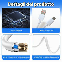 Carica l'immagine nel visualizzatore di Gallery, Caricabatterie USB da 45 W per Xiaomi Red-mi Note14 5G /14 Pro/15 Pro/15, Poco X7 X5 X4 X3 F7 F5 M7 M6 C75 C65, caricaba