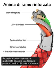 Carica l'immagine nel visualizzatore di Gallery, [2pcs 2m] 100W PD3.0 USB C a C Cavo di ricarica veloce + 3.1A USB A a C di in nylon intrecciato ricarica veloce Cavo per