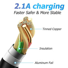 Carica l'immagine nel visualizzatore di Gallery, PremiumCord Cavo di Collegamento USB 3.2 Gen 1, SuperSpeed Trasferimento Dati Fino a 5Gbit/s, Cavo di Ricarica Fino a 2A